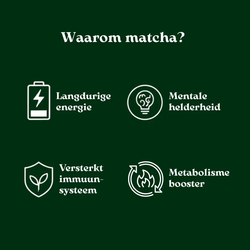 Matcha Capsules voor Nespresso®