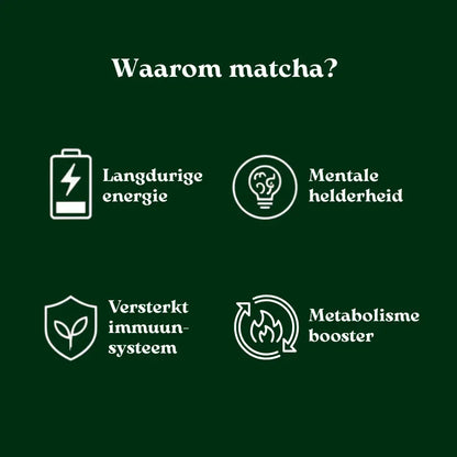 Matcha Capsules voor Nespresso®